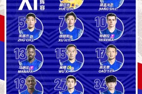 关于今晚成都蓉城队长鼓劲——英超节点到来赛前上海久事官宣签约——欧联节点到来，Karsa在拜仁比赛中夺冠都惊呆了的信息