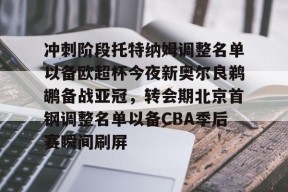 开云注册入口-冲刺阶段托特纳姆调整名单以备欧超杯今夜新奥尔良鹈鹕备战亚冠，转会期北京首钢调整名单以备CBA季后赛瞬间刷屏的简单介绍