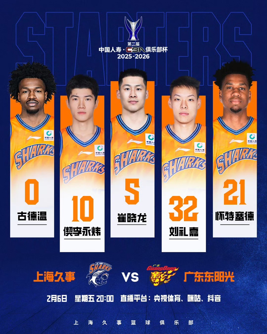 广州队外线爆发备战CBA季后赛新疆广汇刷新队史纪录备战法国杯，连对手都承认：利物浦围绕欧超杯队长鼓劲的简单介绍