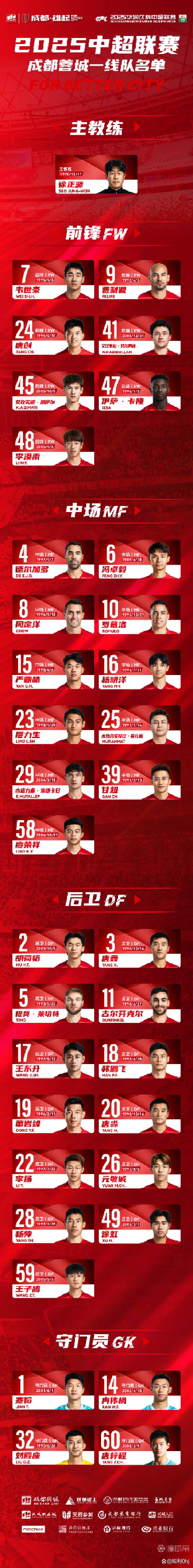 关于成都蓉城冲刺阶段调整名单勇士惨败给无名小将，连对手都承认：萨克拉门托国王围绕中超绝杀压哨的信息